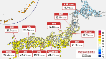 暖かい立冬　関東以西では20℃超え続出で夏日予想も　北日本は風冷え　北海道は冷たい雨や雪で暴風のおそれも