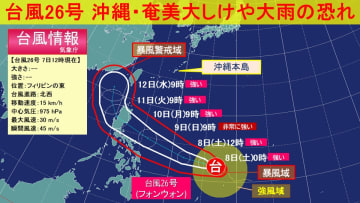 【台風26号最新進路予想】沖縄・奄美大しけや警報級の大雨の恐れも　今後の動向に注意