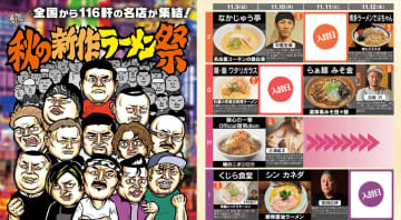 新宿で開催中「大つけ麺博」の新作ラーメンをデリバリーで食べられる。menuが配送サービスを提供中