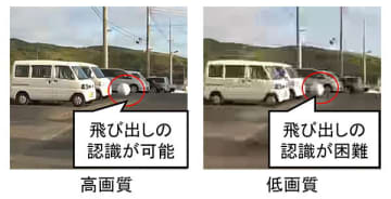 NTT、自動運転“監視映像”の品質低下を警告する技術 ITU標準化
