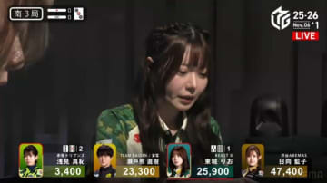アガりたい気持ちが“ダダ漏れ”してる！リーグ屈指の美女雀士、親跳満の大チャンス ツモ番の度に変わる表情 ファン「かわいすぎ」「良いリアクション」／麻雀・Mリーグ