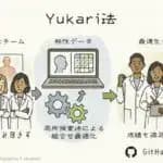相性に基づき最適なチームを編成するアルゴリズム「Yukari法」を開発　群馬大学