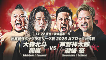 【全日本】『世界最強タッグ決定リーグ戦2025』11.22後楽園で開幕！青柳兄弟が別チームで激突！！今年は全12チーム、総勢24選手がエントリー