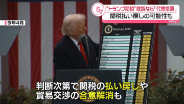 “相互関税”違法なら“別の手段”に切り替え示唆　トランプ大統領