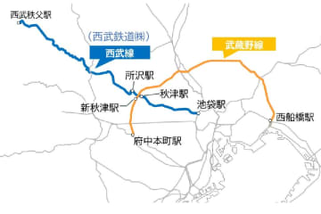 「武蔵野線と西武線の直通運転」JR東日本がIRに明記。運行区間はどこになる？