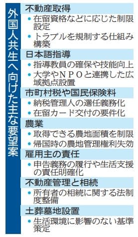 外国人共生、法整備を　不動産取得制限や納税厳格化　茨城県市長会・町村会が国要望案