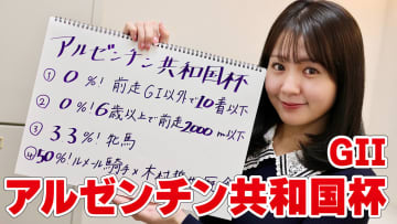 【AR共和国杯】冨田有紀アナのチョイ足しキーワード『0%！前走GI以外で10着以下、0%！6歳以上で前走2,000m以下』