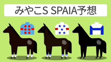 【みやこS予想印まとめ】アウトレンジ、ロードクロンヌに全員が印回す　牝馬ダブルハートボンドも高評価