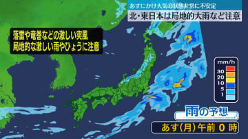 北・東日本は局地的大雨など注意　あすにかけ大気の状態が非常に不安定