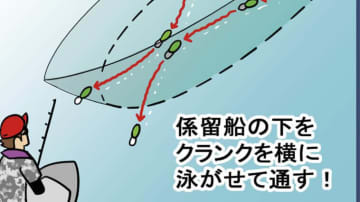まっすぐ泳がないクランクベイトだから釣れるビッグフィッシュも存在する⁉アイチューンの特性を利用した横に潜らせるテクニックとは