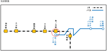 道の駅の関サバ丼つき！　JR＋バス乗り放題「佐賀関グルメ 1day レール＆バスきっぷ」別府/大分発