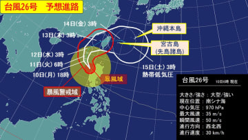 大型の強い台風26号、今後南シナ海を北上し東向きに進路を変える予想　沖縄は台風の影響に注意
