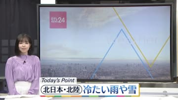 【天気】北日本・北陸で冷たい雨や雪　全国的に北風が冷たい