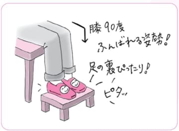 〝姿勢〟で口福寿命延ばそう　安武郁子 食育実践ジャーナリスト　連載「口福の源」