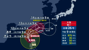 【台風26号】沖縄・先島諸島に14日ごろ接近へ　10日はうねり伴う高波警戒…11日から大雨予想
