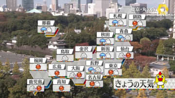 【天気】北海道の平地でも雪に　全国的に北風吹いて寒く