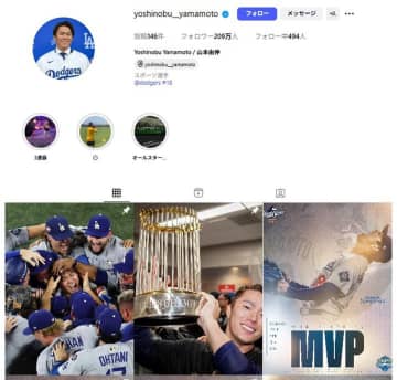 ドジャース・山本由伸がヤンキースのジャッジ超え　インスタフォロワー数で３位に躍り出る