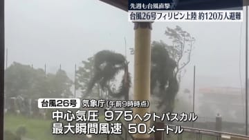 台風26号がフィリピン上陸、約120万人避難　先週も台風直撃
