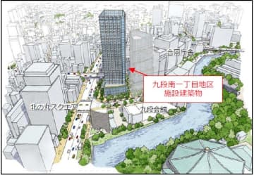 九段下駅直結の170mの高層ビル　33年度竣工へ
