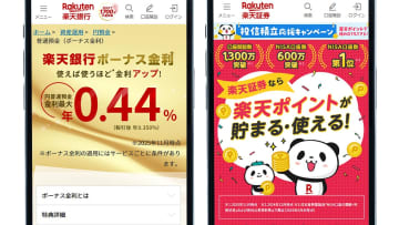 銀行も証券も“楽天だけ別次元”!?　スマホ経済圏の強さが桁違いだった