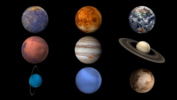 一目でわかる！太陽系8惑星＋冥王星の自転方向と傾き