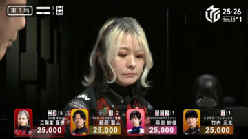 「そんなバカな！？」と解説大混乱 絶好調・二階堂亜樹、ライバル3人足しても残り枚数で上回る豪運「うそでしょ」「圧倒的枚数」／麻雀・Mリーグ