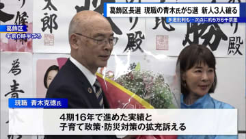 葛飾区長選　現職・青木氏が5回目の当選　多選批判も…次点に5万票差