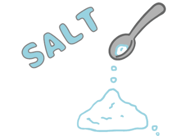 「減塩＝正解」はもう古い？ 世界の研究で判明した“塩と高血圧”の常識【薬なし減塩なし！１日１分で血圧は下がる】