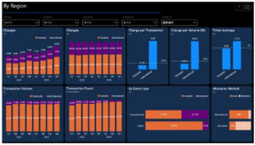 TISとTorus、国際ブランドカード取引のデータ分析サービスを提供
