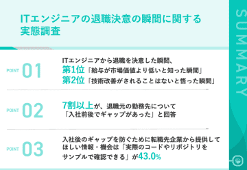 【“話が違う”で離職】ITエンジニアの7割以上が“入社後ギャップ”を経験