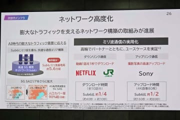 【石野純也のモバイル通信SE】日本の「ミリ波」本格立ち上げに動くKDDI　最大の“壁”突破へ松田社長陣頭指揮