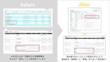 請求書受領クラウド「invox受取請求書」、読み取りたい箇所を自然言語でAIに指示できる新機能を提供