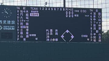 【巨人スタメン】2度目の紅白戦　先発は泉圭輔vs堀田賢慎