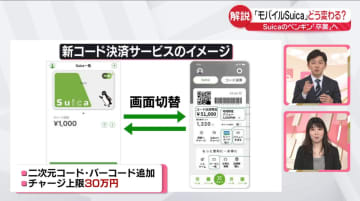 【解説】「モバイルSuica」どう変わる？　コード決済も可能に…狙いは