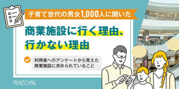 子育て世代1,000人への調査で判明　商業施設を訪れる理由トップは「購入したい商品がある」　～館内・駐車場の“混雑”が来館を控える要因に～