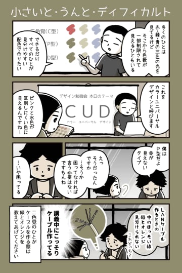 第364回：小さいと・うんと・ディフィカルト【カデーニャカンパニー】- 家電 Watch