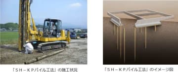 積水ハウス、新たな地盤補強工法を兼松サステックと共同開発