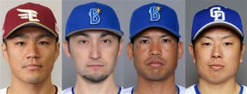 【プロ野球】海外FAの動向は？今年の宣言選手は4人　昨年は菅野智之が宣言しオリオールズへ