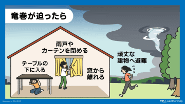 沖縄本島地方で竜巻の目撃情報　竜巻注意情報