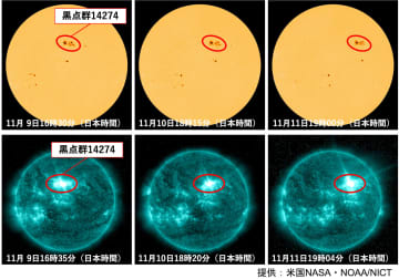 大規模な太陽フレア、9～11日に複数回発生–「デリンジャー現象」も発生