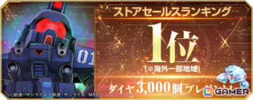 「SDガンダム ジージェネエターナル」海外一部地域でのストアセールスランキング1位達成を記念してダイヤ3,000個が配布！
