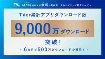 TVer、累計9000万ダウンロードを突破　6カ月で新たに500万増