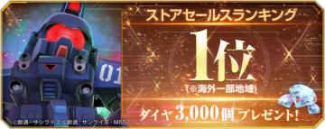 『Gジェネ エターナル』海外一部地域のストアランキング1位達成記念でダイヤ3,000個配布―「機動戦士ガンダム外伝 THE BLUE DESTINY」より「ブルーディスティニー1号機(EX)」が実装