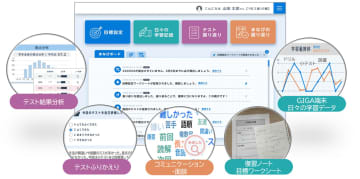DNP、テスト結果分析を軸に紙やデジタルの学習データを統合・可視化する教育データ活用サービスを提供