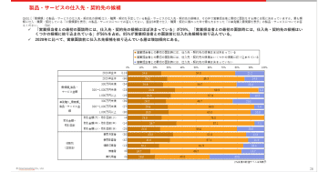 企業の購買行動、営業面談前に85％が候補を選定　高額取引ほど複雑化・長期化／ワンマーケティング調査