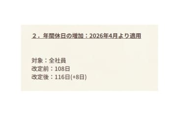 スガキコシステムズ、年間休日増加と初任給引上げ