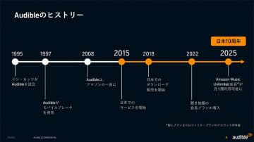 アマゾン、Audibleの「日本10周年記念スペシャルラインナップ」を発表　「聴く読書」を推進する新たな取り組みとは