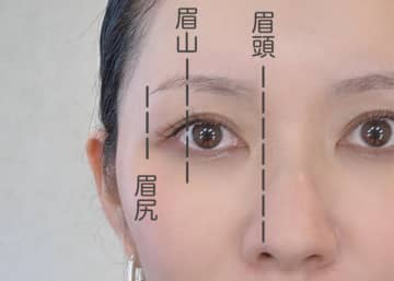 覚えたら一生使えます！プロが教える正しい眉の描き方マニュアル