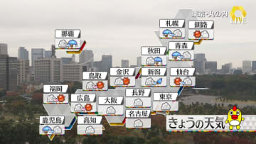 【天気】北日本で局地的に雨強まる　沖縄・奄美は大雨…土砂災害などに警戒
