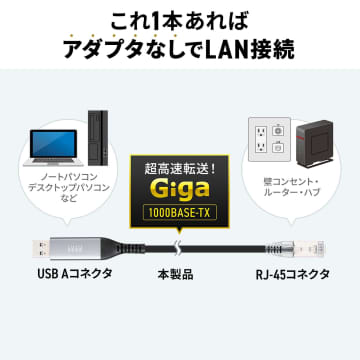 サンワサプライ、USB A→有線LANに直接接続できるケーブルを発売